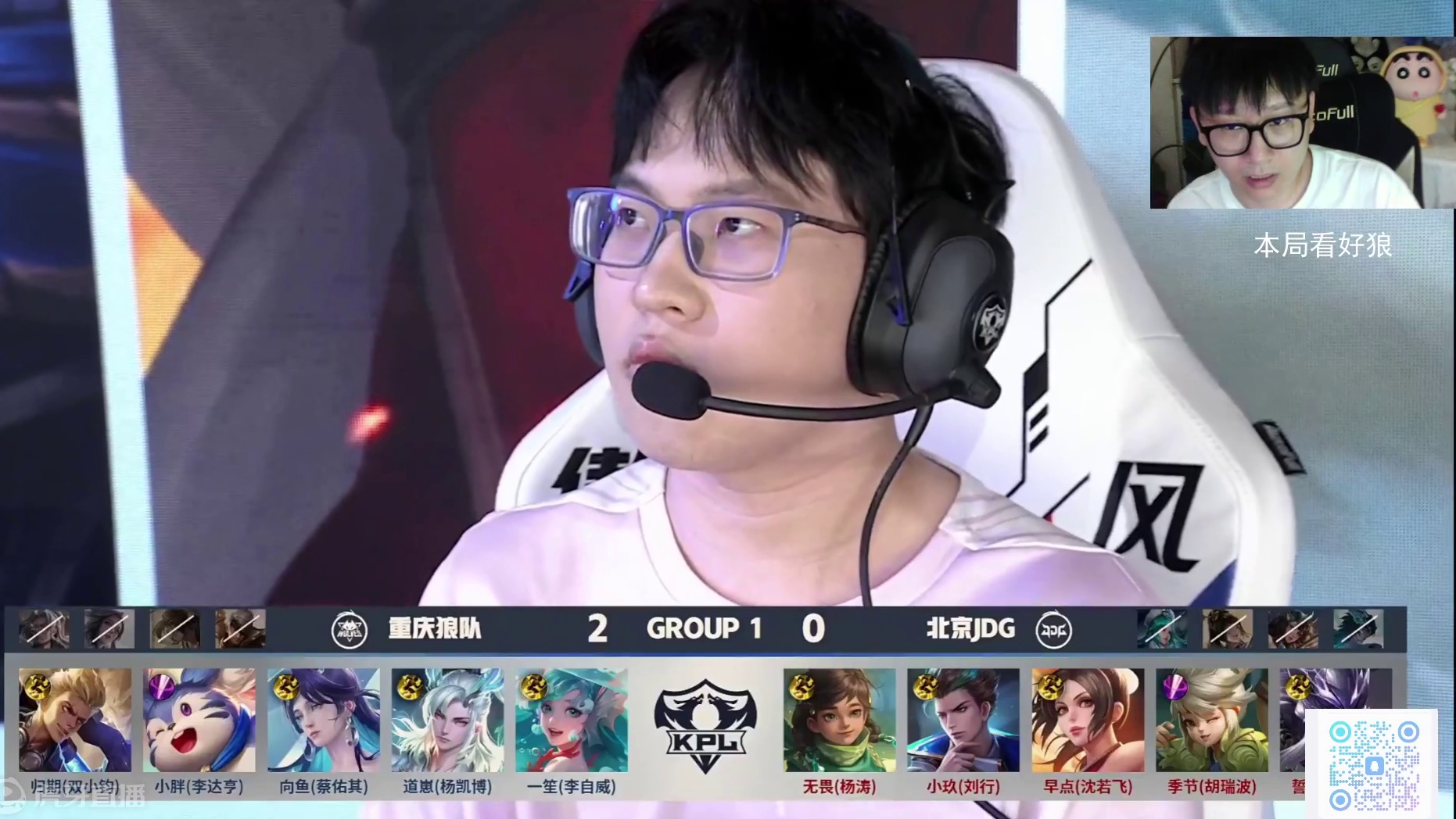 市场效应与 市场效应与